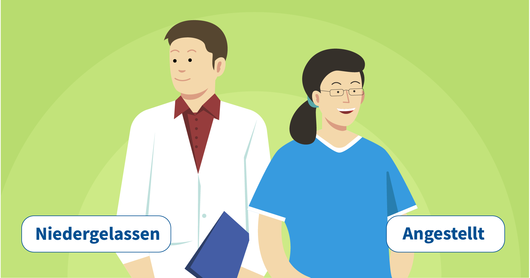 Arbeitsalltag Zahnarzt